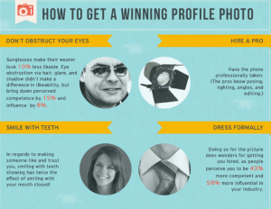 how profile photos affect job search