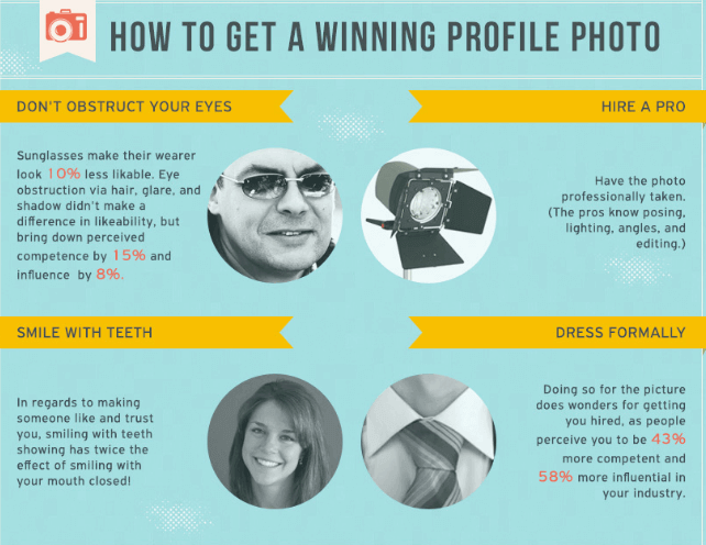 how profile photos affect job search