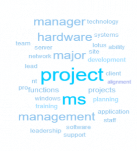 resume word cloud