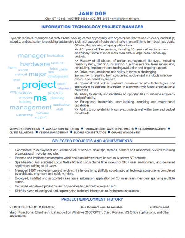 how to put capstone project on resume meaning